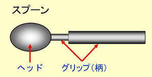 スプーン画像