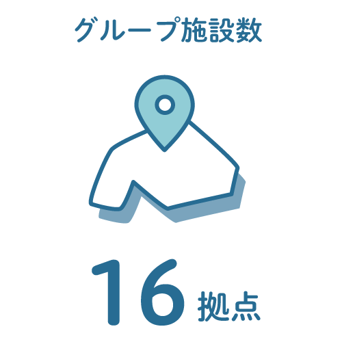 グループ施設数